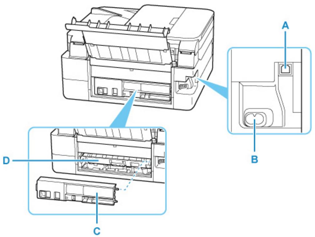 CANON TS7451I - T: Vitre d'exposition - 1