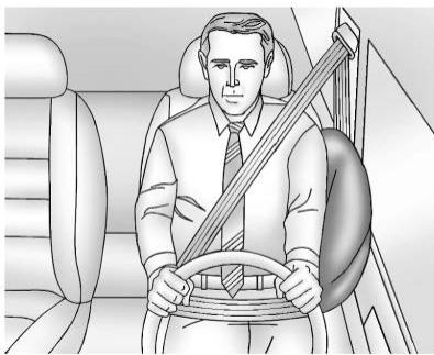 GMC Sierra Denali (2026) - Où se trouvent les sacs gonflables? - 3