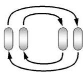 GMC Sierra Denali (2026) - Permutation des pneus jumelés - 5