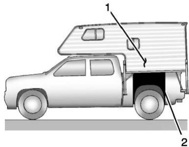 GMC Sierra Denali (2026) - Information de chargement d'autocaravane séparable - 2