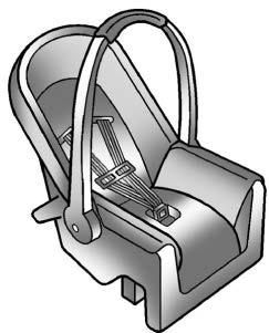 GMC Sierra Denali (2026) - Appareils de retenue pour enfant - 1