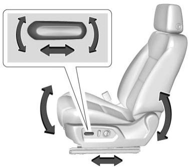 GMC Sierra Denali (2026) - Réglage de commande électrique de siège - 1