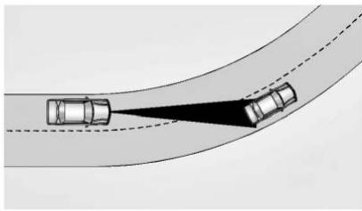 GMC Sierra Denali (2026) - Avertissement - 2