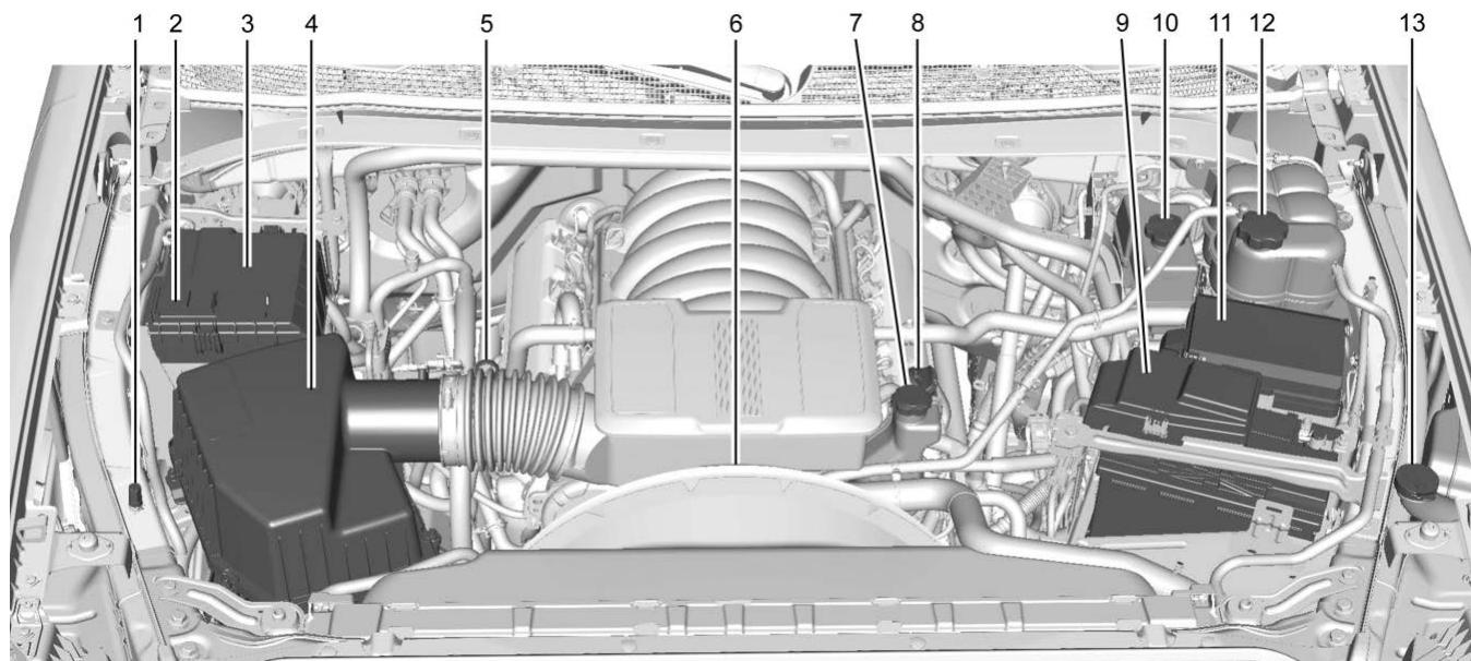 GMC Sierra Denali (2026) - Aperçu du compartmentement moteur - 1