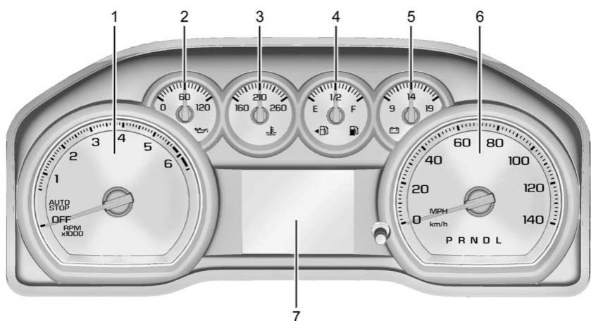 GMC Sierra Denali (2026) - Bloc d'instruments (De base) - 1