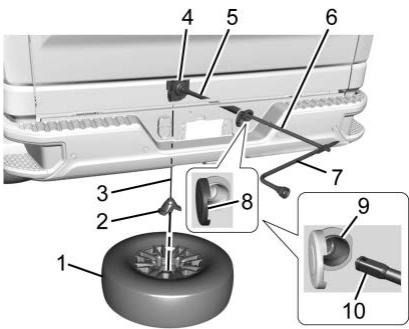 GMC Sierra Denali (2026) - Avertissement (Suite) - 1