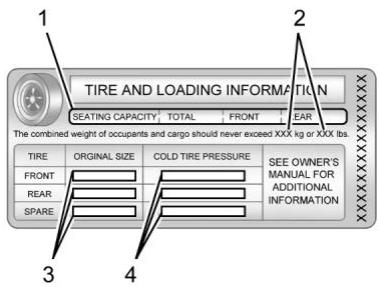 GMC Sierra Denali (2026) - Avertissement - 1
