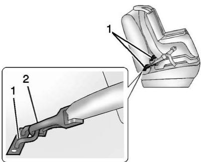 GMC Sierra Denali (2026) - Ancrages inférieurs pour siège d'enfant (Système LATCH) - 1