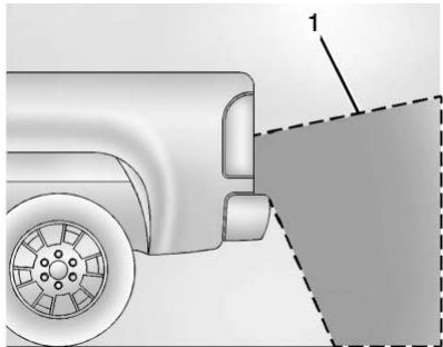 GMC Sierra Denali (2026) - Avertissement (Suite) - 1