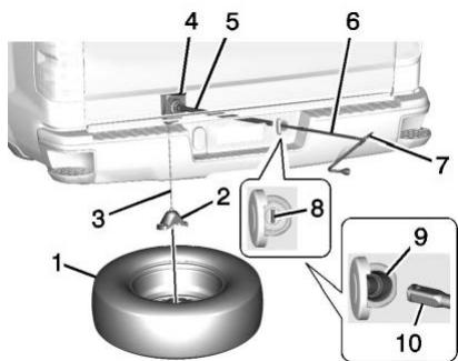 GMC Sierra Denali (2026) - Avertissement (Suite) - 2