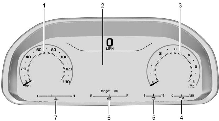 GMC Sierra Denali (2026) - Bloc d'instruments (Version supérieure) - 1