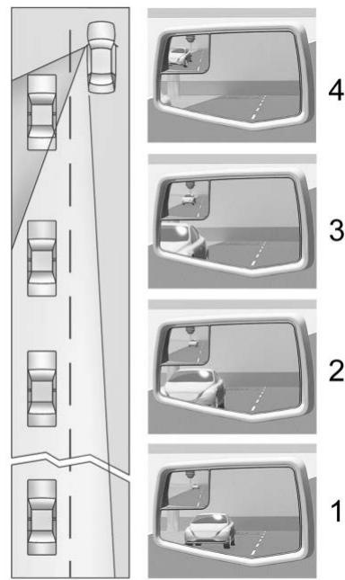 GMC Sierra Denali (2026) - Rétroviseurs de points morts - 1