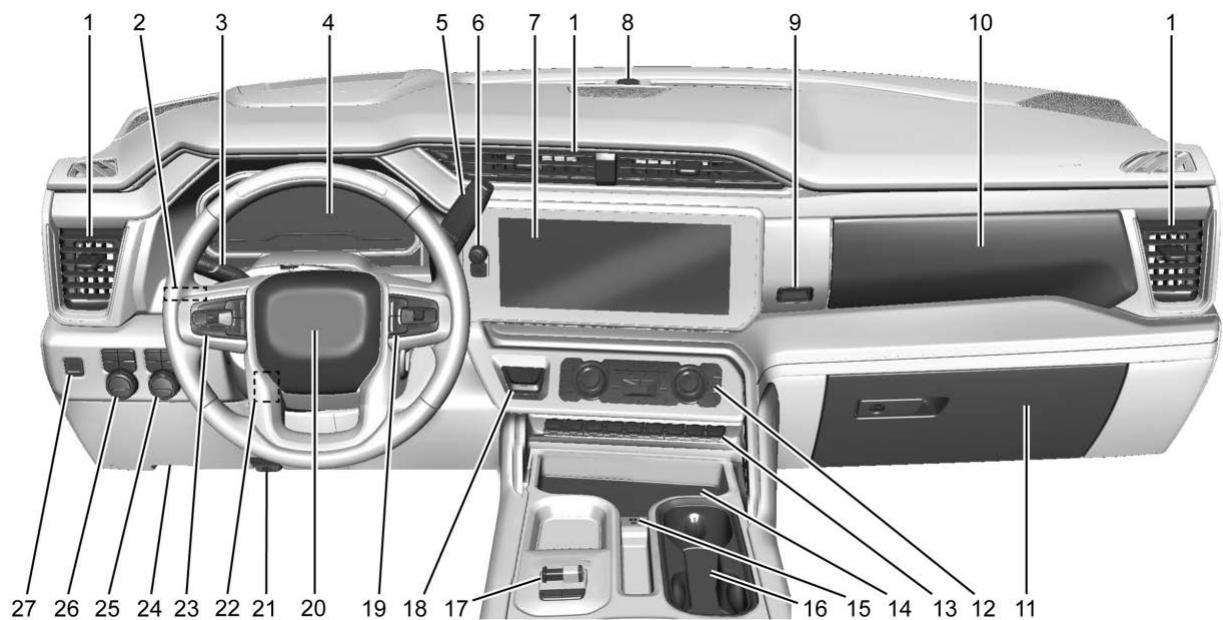 GMC 2500 HD (2026) - Tableau des symboles du véhicule - 3