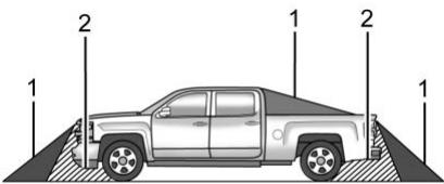 GMC 2500 HD (2026) - Avertissement - 1
