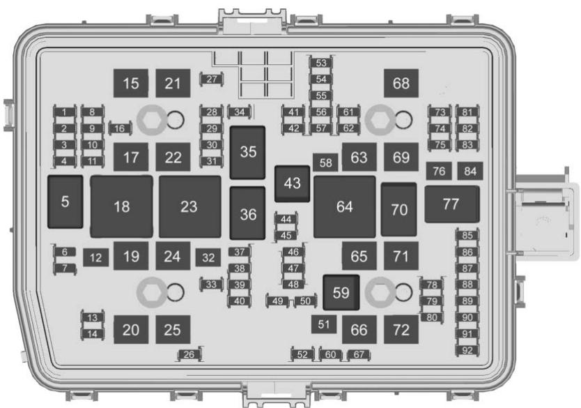 GMC 3500 HD (2026) - Bloc-fusibles de compartment   moteur - 2