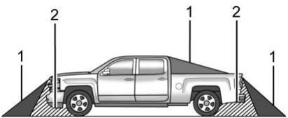 GMC 3500 HD (2026) - Avertissement - 1
