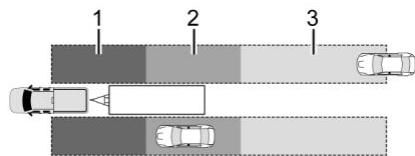 GMC 3500 HD (2026) - Avertissement - 1