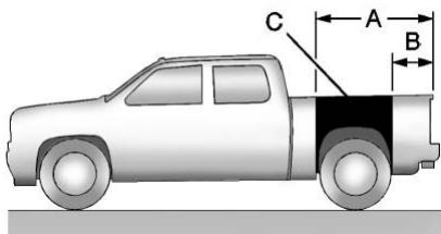 GMC 3500 HD (2026) - Information de chargement d'autocaravane séparable - 1