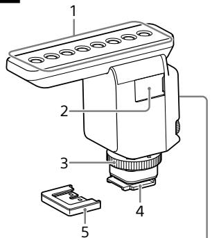 SONY ECMB1MSYU - Remarques - 1