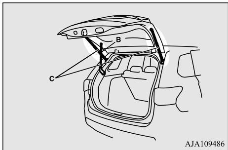 MITSUBISHI Outlander 3 Phase 3 (2018-2021) - ATTENTION - 1
