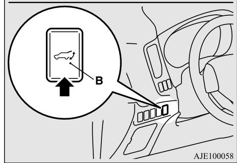 MITSUBISHI Outlander 3 Phase 3 (2018-2021) - Utilisation du hayon électrique à l'aide de la clé F.A.S.T. ou de l'interrupteur de hayon électrique côté conducteur - 2