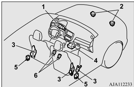 MITSUBISHI Outlander 3 Phase 3 (2018-2021) - Prétendeur de ceinture de sécurité - 2