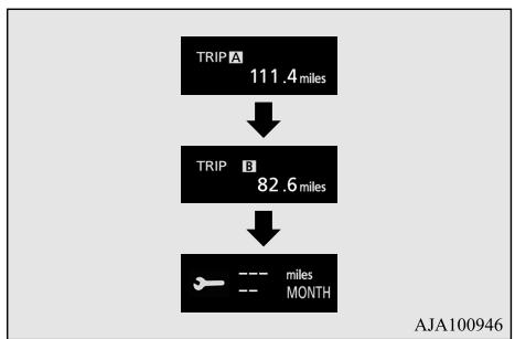MITSUBISHI Outlander 3 Phase 3 (2018-2021) - Réinitialisation - 1