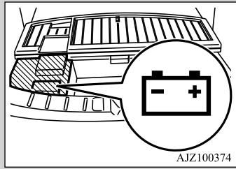 MITSUBISHI Outlander 3 Phase 3 (2018-2021) - AVERTISSEMENT - 1