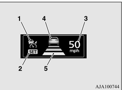 MITSUBISHI Outlander 3 Phase 3 (2018-2021) - Témoins ACC - 1