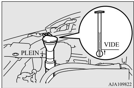 MITSUBISHI Outlander 3 Phase 3 (2018-2021) - Liquide de lave-glaces - 1