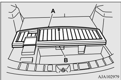 MITSUBISHI Outlander 3 Phase 3 (2018-2021) - Espaces de rangement - 1