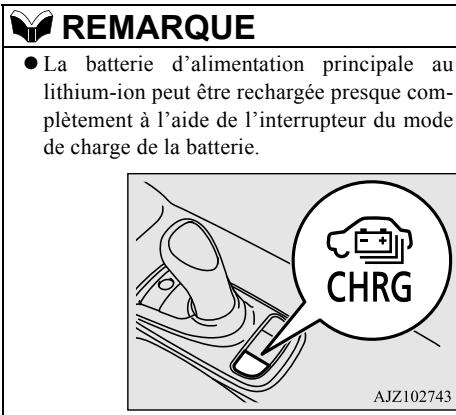MITSUBISHI Outlander 3 Phase 3 (2018-2021) - Charge - 1
