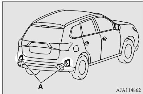 MITSUBISHI Outlander 3 Phase 3 (2018-2021) - Zones de détction - 1