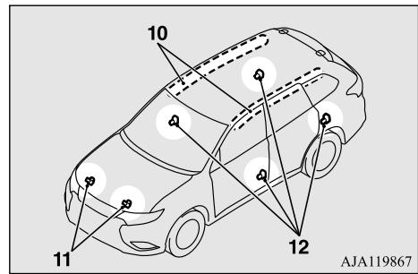 MITSUBISHI Outlander 3 Phase 3 (2018-2021) - Comment fonctionne le système de retenue supplémentaire - 2