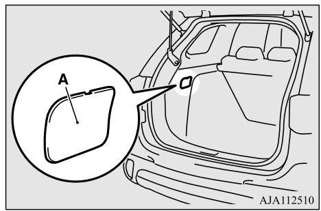 MITSUBISHI Outlander 3 Phase 3 (2018-2021) - S'il est impossible d'ouvrir le volet d'accès au réservoir - 1