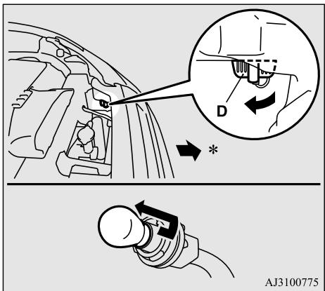 MITSUBISHI Outlander 3 Phase 3 (2018-2021) - Remplacement des ampôules - 2