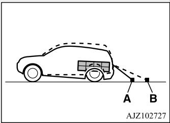 MITSUBISHI Outlander 3 Phase 3 (2018-2021) - ATTENTION - 1