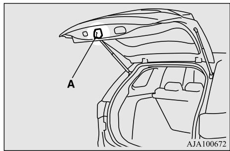 MITSUBISHI Outlander 3 Phase 3 (2018-2021) - Mécanisme d'ouverture du hayon - 1