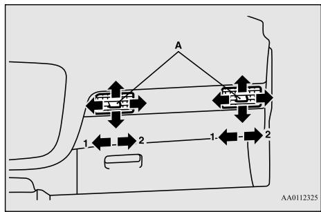 MITSUBISHI Outlander 3 Phase 3 (2018-2021) - Bouches d'air côté passager - 1