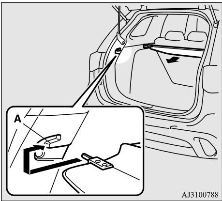 MITSUBISHI Outlander 3 Phase 3 (2018-2021) - Utilisation - 1