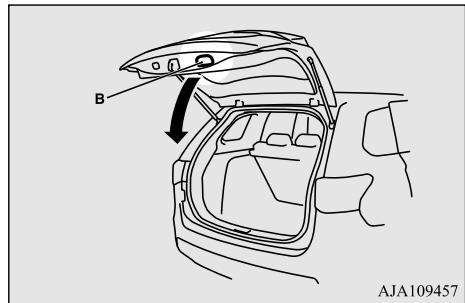 MITSUBISHI Outlander 3 Phase 3 (2018-2021) - Pourfermer - 1