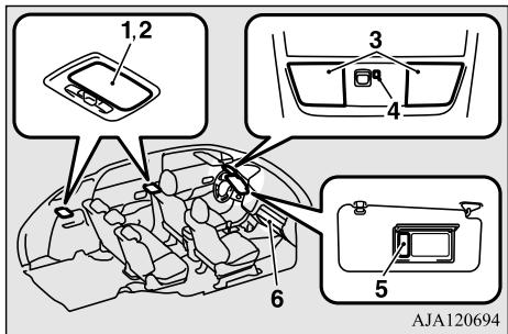 MITSUBISHI Outlander 3 Phase 3 (2018-2021) - Intérieur - 1
