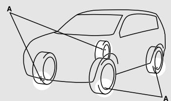 MITSUBISHI Outlander 3 Phase 3 (2018-2021) - Circuit de contrôle de la pression de gonflage des pneus (TPMS) - 1
