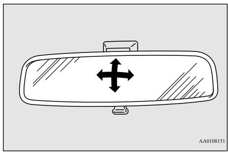 MITSUBISHI Outlander 3 Phase 3 (2018-2021) - Type 1 - 2