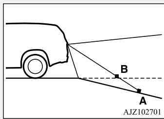 MITSUBISHI Outlander 3 Phase 3 (2018-2021) - ATTENTION - 1
