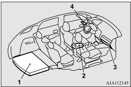 MITSUBISHI Outlander 3 Phase 3 (2018-2021) - REMARQUE - 1