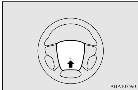 MITSUBISHI Outlander 3 Phase 3 (2018-2021) - Port USB - 1