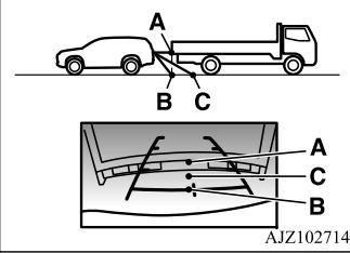 MITSUBISHI Outlander 3 Phase 3 (2018-2021) - ATTENTION - 1
