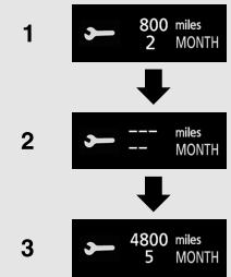 MITSUBISHI Outlander 3 Phase 3 (2018-2021) - REMARQUE - 1