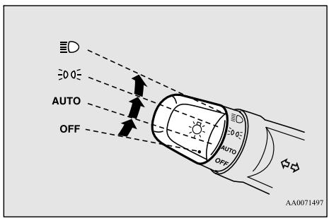 MITSUBISHI Outlander 3 Phase 3 (2018-2021) - Levier multifonction de phares et de feu des croisement - 1